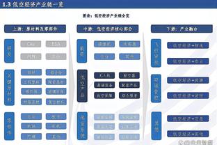 雷竞技官网地址登录